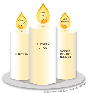 Pillar candles with motto